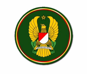 Komando Resor Militer 083/Baladhika Jaya
